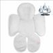 Універсальна підкладка Ontario Linen Baby Protect WP, один розмір, один розмір