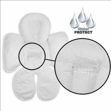 Універсальна підкладка Ontario Linen Baby Protect WP, ART-0000630, один розмір, один розмір