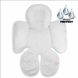 Універсальна підкладка Ontario Linen Baby Protect WP, ART-0000630, один розмір, один розмір