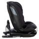 Автокрісло FreeON Epic SLF-81521, SLF-81521, 40-150 см, 40-150 см