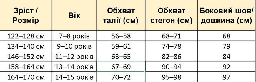 Легинсы для фитнеса Fila, 122-128 см, 7 лет (122 см)