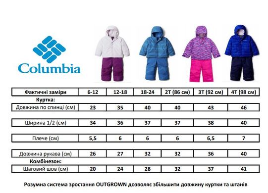 Зимний комплект Columbia Buga: куртка и полукомбинезон, 1562213-584, 6-12 мес, 6 мес (68 см)