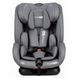Автокресло FreeON Maxim SLF-82481, SLF-82481, 76-150 см, 76-150 см