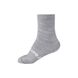 Шкарпетки вовняні Warm Woolmix Reima, 527309-9400, 30-33, 30-33