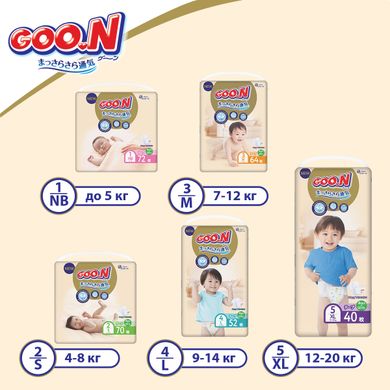 Підгузки GOO.N Premium Soft для дітей 4-8 кг, Kiddi-863223, 4-8 кг, 4-8 кг