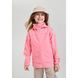 Панама BugProof Reima Itikka 5300163B-0760, 50, 50