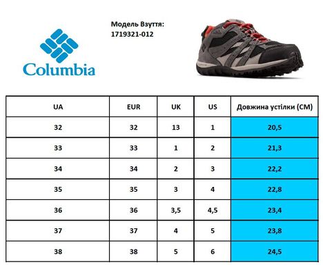 Водонепроникні кросівки Columbia Redmond, 1719321-012, 32, 32