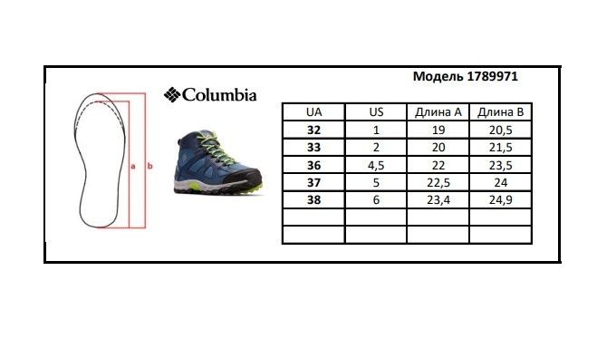 Ботинки водонепроницаемые Columbia, 1789971-433, 32, 32