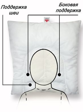 Подушка Ontario Linen Classic Pillow 300 Ergo, ART-0000111, 60х40, один розмір